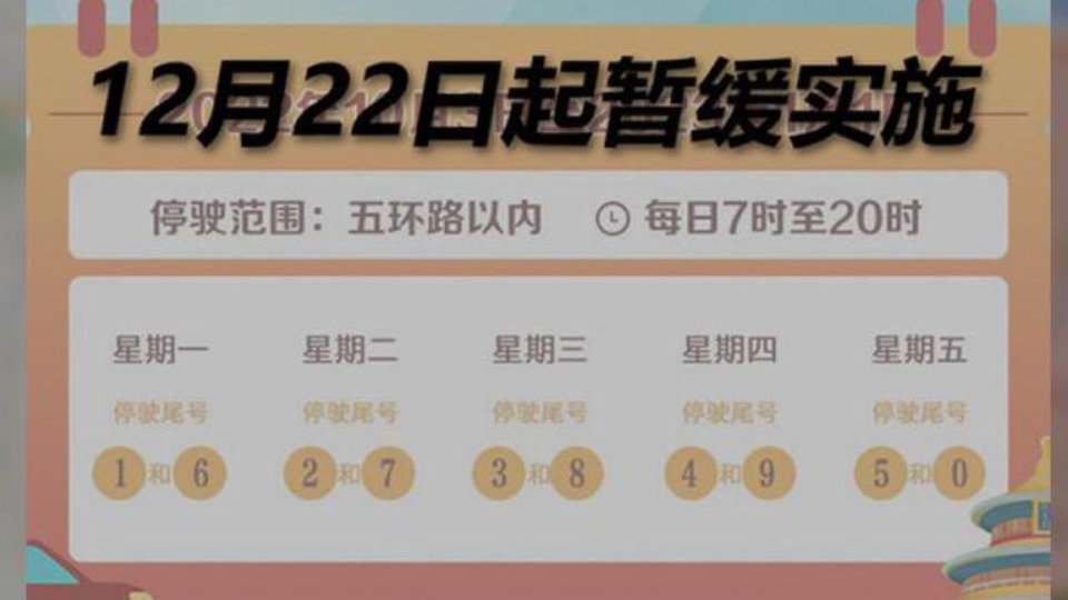 北京大美寰宇影业有限公司讲述北京：暂缓实施机动车尾号限行措施