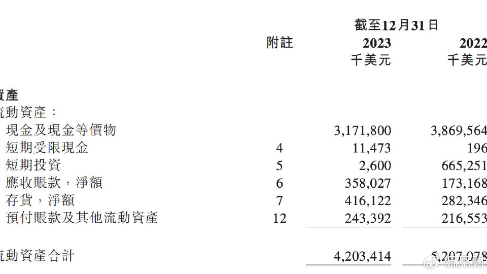 百济神州“突围”，营收达178亿，创新药行业拐点将至？