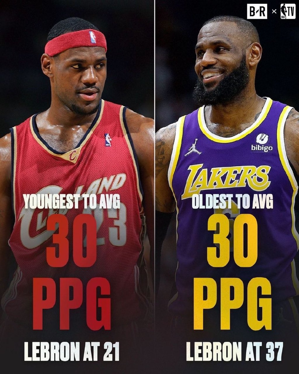 当历史得分王遇上现代中锋革命者詹姆斯与约基奇的时代碰撞