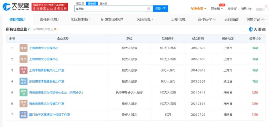 李易峰多次嫖娼被行政拘留,商业版图曝光,年内注销3家公司休闲区蓝鸢梦想 - Www.slyday.coM 李易峰多次嫖娼被行政拘留,商业版图曝光,年内注销3家公司休闲区蓝鸢梦想 - Www.slyday.coM