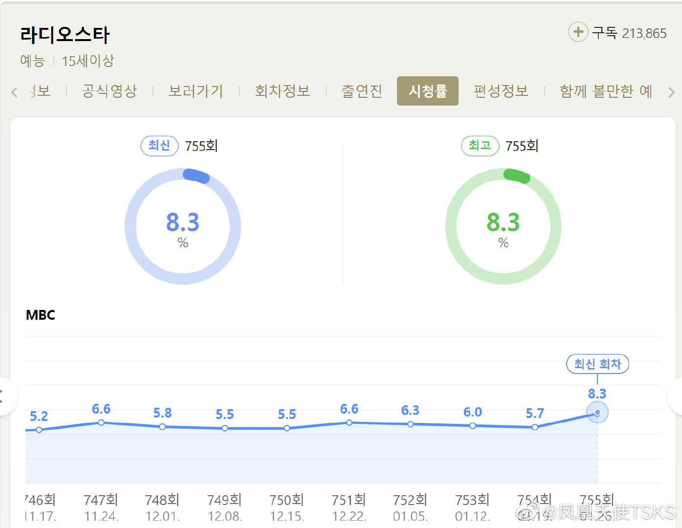 据尼尔森<a href=