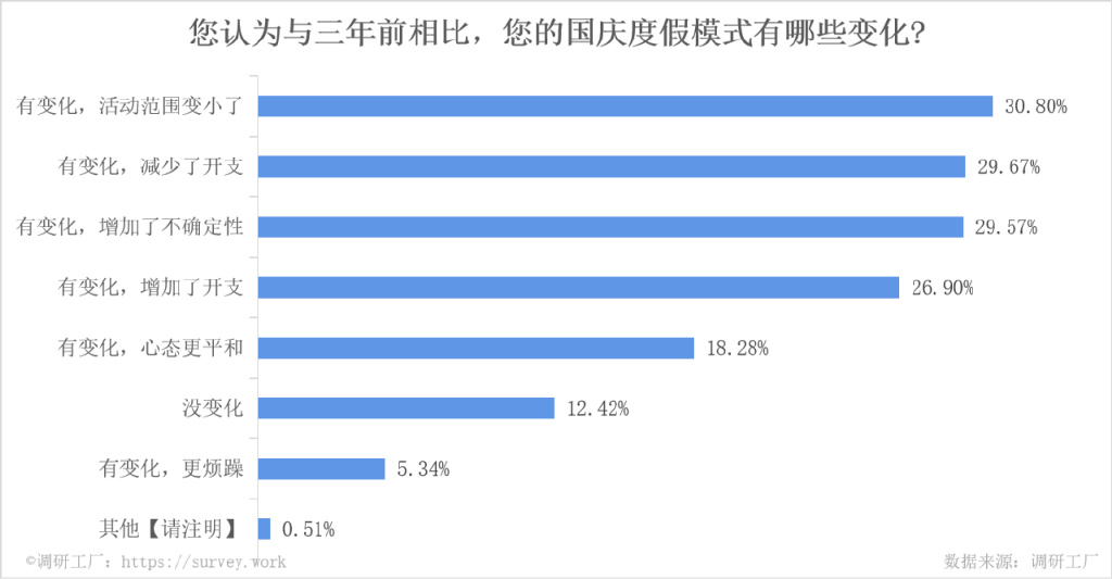 调研工厂休闲区蓝鸢梦想 - Www.slyday.coM 调研工厂休闲区蓝鸢梦想 - Www.slyday.coM