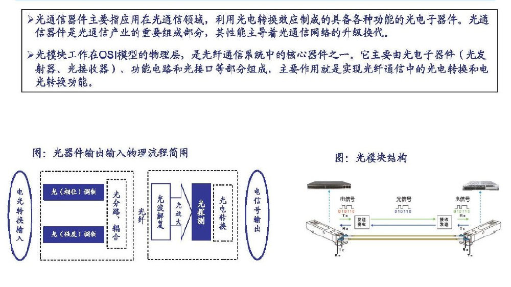 爱因斯坦光盒实验揭秘 量子论战爱因斯坦如何反击