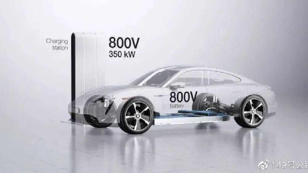 纯电动车开多久报废，怎么判断？与里程与充电有关吗？