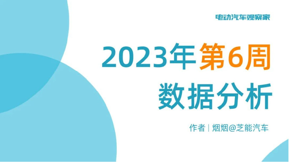 短期难回暖，车企或再掀降价潮 | 周数据专栏（PPT）