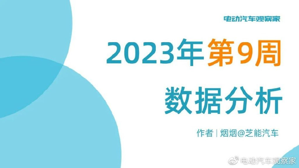燃油车降价求生，新能源继续提升市占率 | 周数据专栏（PPT）