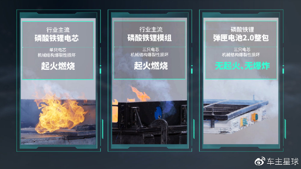 埃安发布弹匣电池2.0技术，首次实现枪击不起火