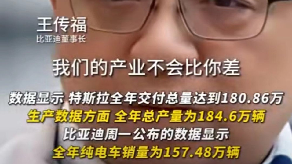 比亚迪成为全球最大纯电动车制造商