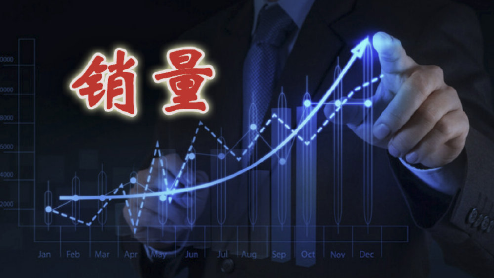 2023年自主、新势力、合资人事巨变：一切为了销量！