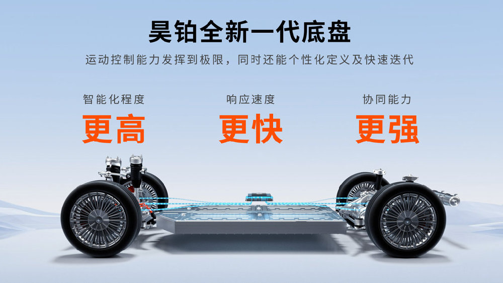 整车跳绳，能“稳”能“舞”，昊铂的智慧数字底盘真有那么强？
