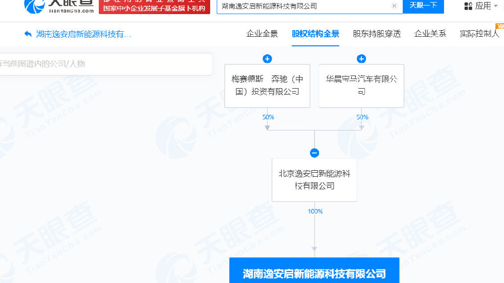 奔驰宝马合资公司在湖南成立科技公司，含AI软件开发业务