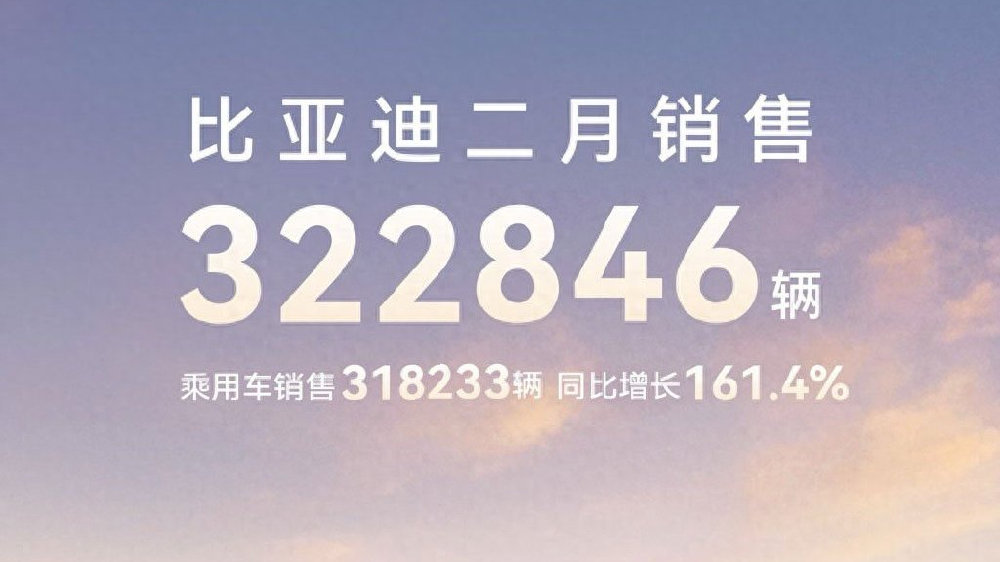 比亚迪2月稳坐销冠宝座：超32万辆佳绩同比增长164%