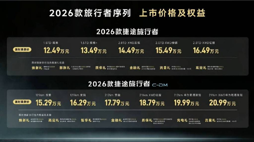 捷途旅行者双车上市，限时焕新价12.49万起