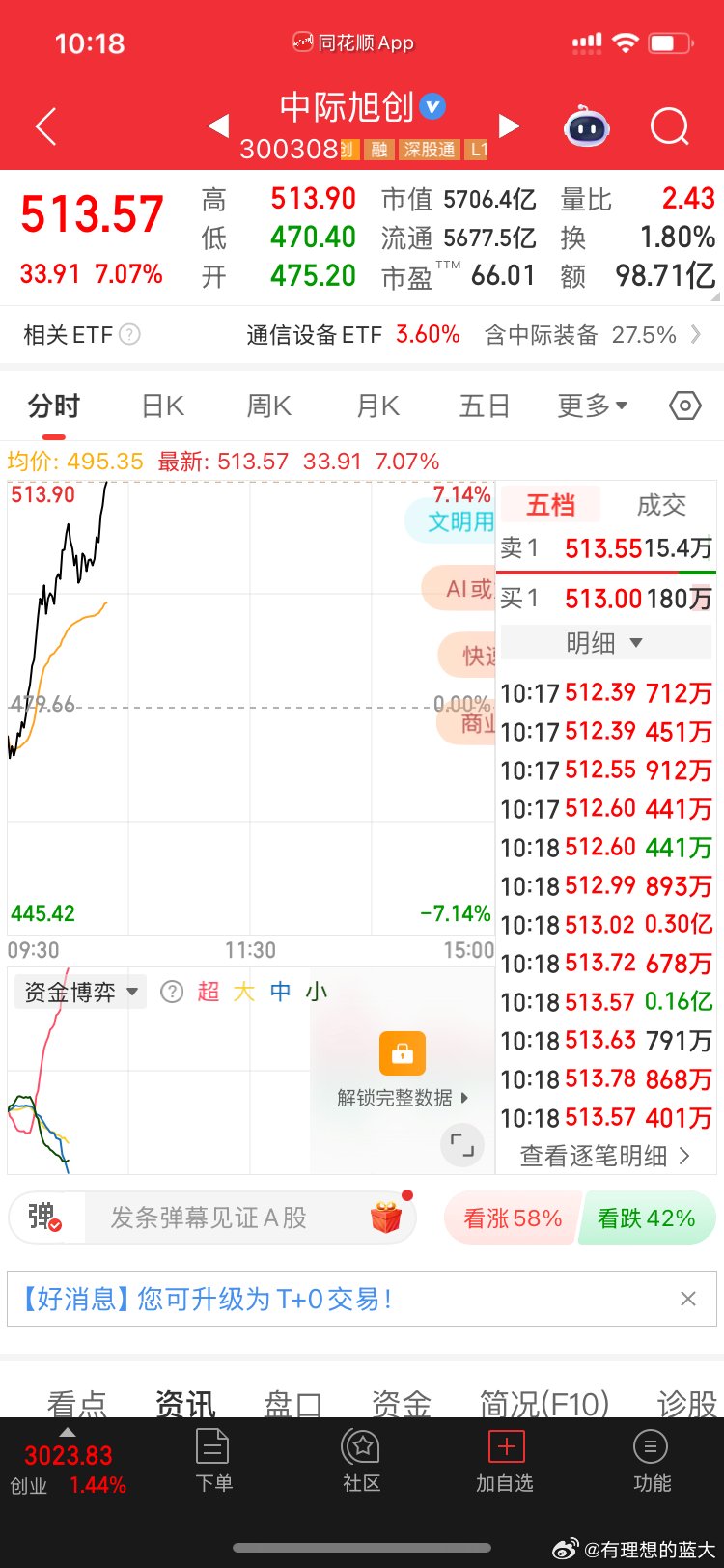 易中天每次都能吸虹，热度都被它盖住了，新能源也吸不过他