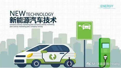 【智能未来启航】2025武汉国际新能源智能网联汽车展览会即将盛大开幕