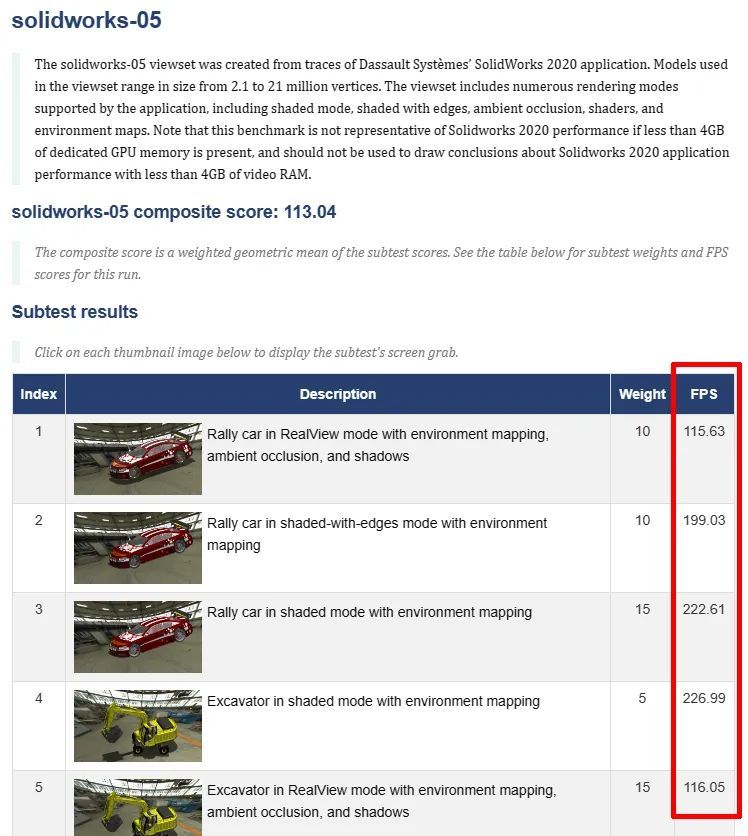 将服务器算力装进台式机!DELL Precision 7865 AMD工作站测试32 将服务器算力装进台式机!DELL Precision 7865 AMD工作站测试