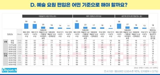 唯独对防弹少年团刻薄的<a href=