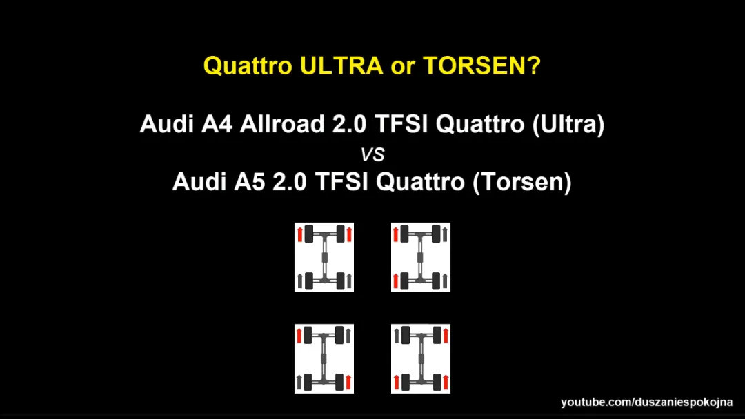 奥迪弃用托森quattro，真是为了省钱？