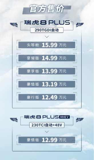 12.49万起买奇瑞新旗舰 瑞虎8 PLUS轴距加长更智能