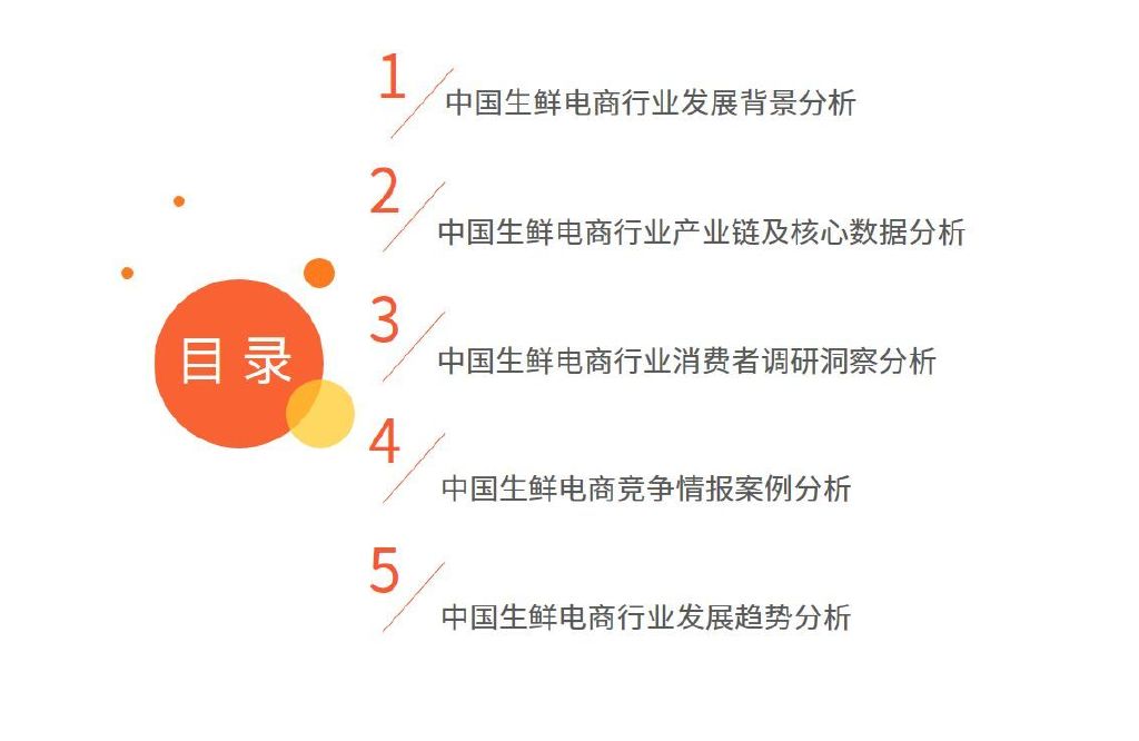 电商运营专员发展前景,电商运营专员工作内容