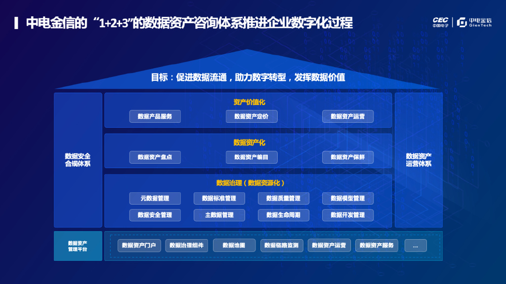 最新数据:关于当前市场网站服务器一年费用的报告 (最新数据消息)-优乐评测网