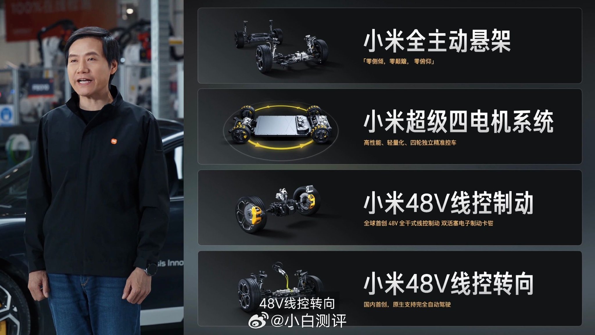 小米发布4项智能底盘预研技术：小米全主动悬架