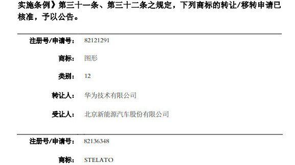 华为再向北汽新能源转让多枚享界商标