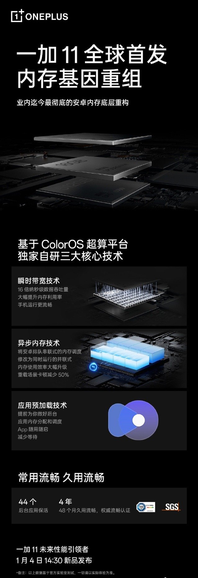 引领内存革新 一加11重构安卓内存底层 内存基因重组打破安卓不可能1 引领内存革新 一加11重构安卓内存底层 内存基因重组打破安卓不可能