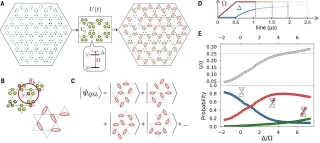 科技部已开发智能工具监测学术论文,首个可自我繁殖的活体机器人问世丨一周科技导读休闲区蓝鸢梦想 - Www.slyday.coM 科技部已开发智能工具监测学术论文,首个可自我繁殖的活体机器人问世丨一周科技导读休闲区蓝鸢梦想 - Www.slyday.coM