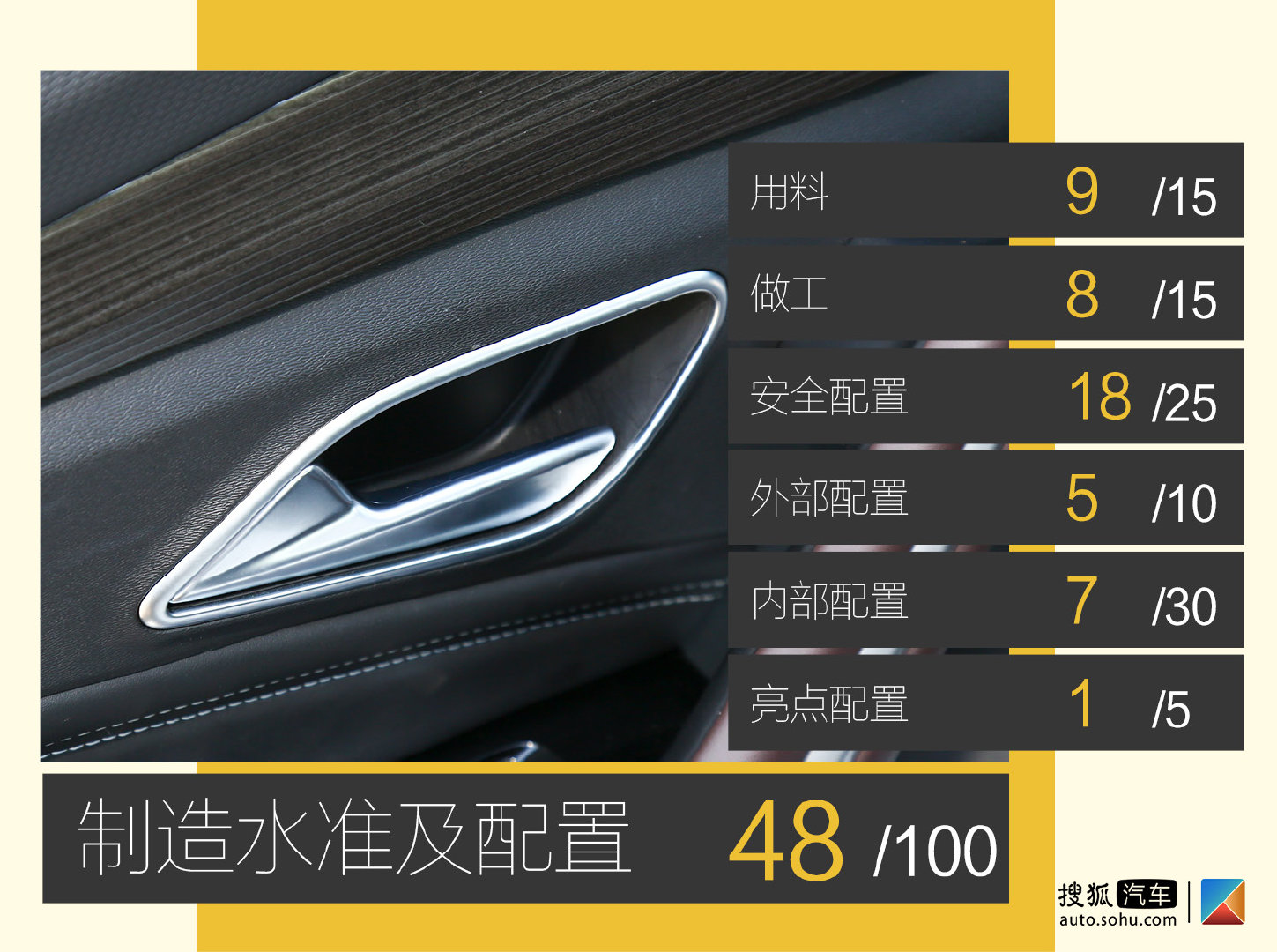 15萬起售的中型純電動(dòng)車靠譜嗎？ 深度測(cè)試BEIJING-EU7
