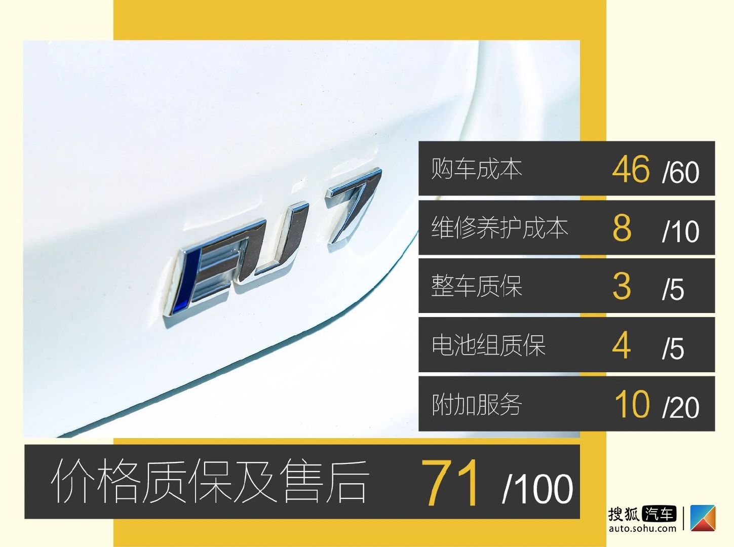 15萬起售的中型純電動(dòng)車靠譜嗎？ 深度測(cè)試BEIJING-EU7