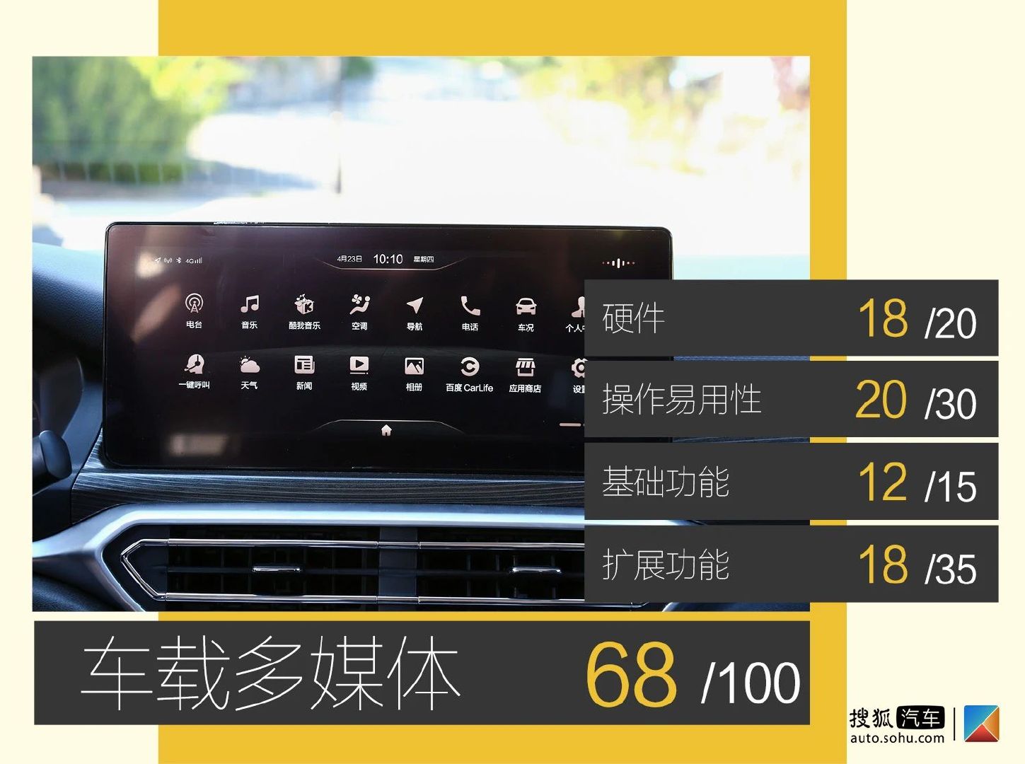 15萬起售的中型純電動(dòng)車靠譜嗎？ 深度測(cè)試BEIJING-EU7