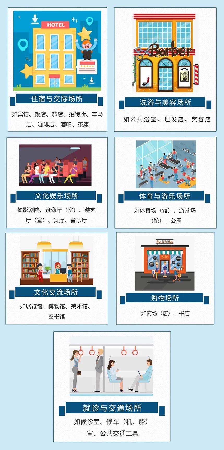 12月3日上海新增1例本土无症状感染者 公共场所如何预防传染性疾病?休闲区蓝鸢梦想 - Www.slyday.coM 12月3日上海新增1例本土无症状感染者 公共场所如何预防传染性疾病?休闲区蓝鸢梦想 - Www.slyday.coM