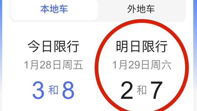 北京司机，本周六日要上班，注意车辆出行限行尾号！