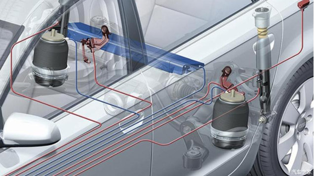 车圈热议的空气悬架到底是什么？空气悬架真的更高级吗？