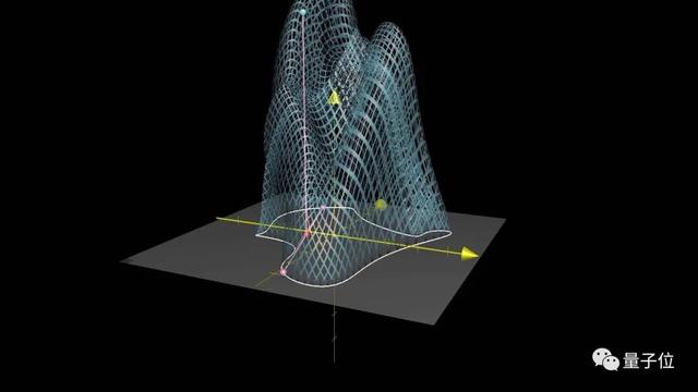 陶哲轩挑战失败的百年数学问题，被两名在家隔离的数学家破解了