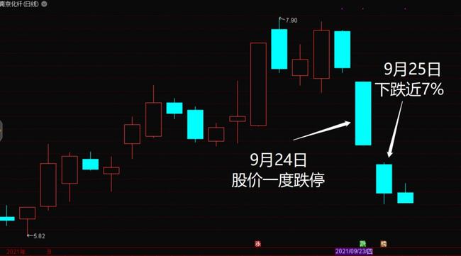 “限电”致广东、湖南、浙江、江苏、山东及东三省多家 企业限产停产休闲区蓝鸢梦想 - Www.slyday.coM “限电”致广东、湖南、浙江、江苏、山东及东三省多家 企业限产停产休闲区蓝鸢梦想 - Www.slyday.coM
