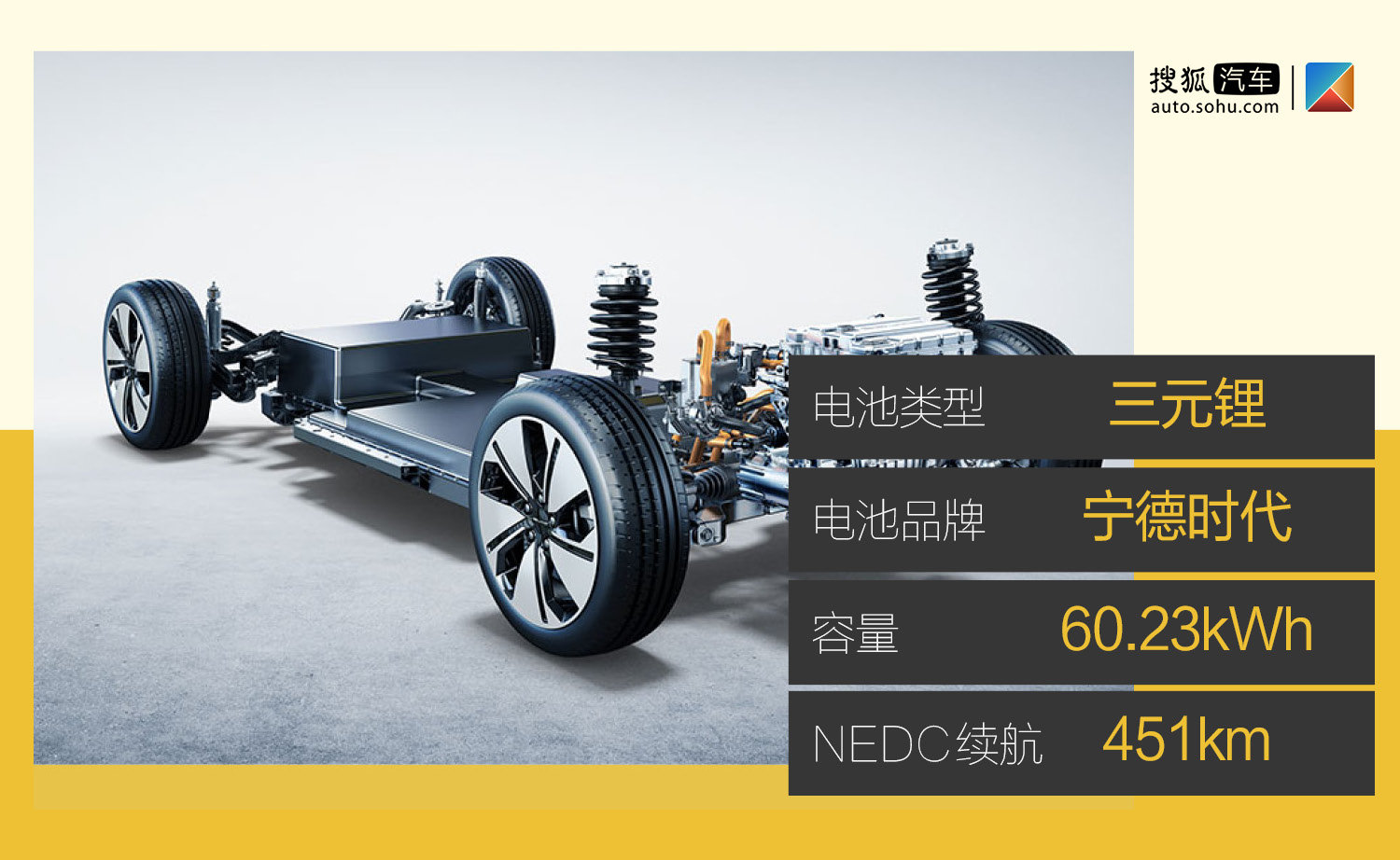 15萬起售的中型純電動(dòng)車靠譜嗎？ 深度測(cè)試BEIJING-EU7