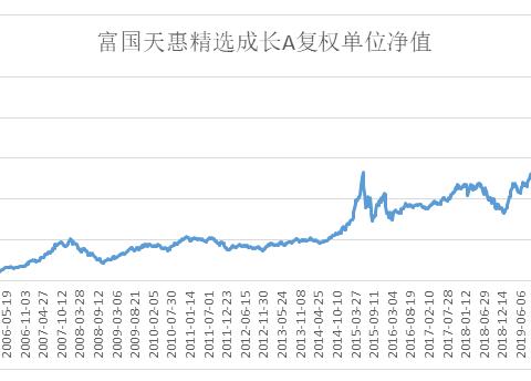 资金猛增，坐公共汽车是否为时已晚？  |  Epidemic_Sina Finance_Sina.com