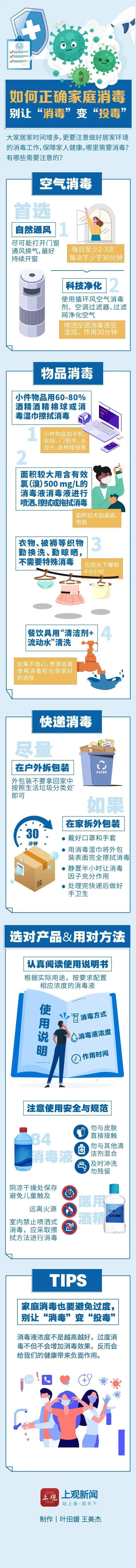 收到这条短信请配合做核酸!快递寄不到上海?病人因黄码收治难?官方回应→休闲区蓝鸢梦想 - Www.slyday.coM 收到这条短信请配合做核酸!快递寄不到上海?病人因黄码收治难?官方回应→休闲区蓝鸢梦想 - Www.slyday.coM