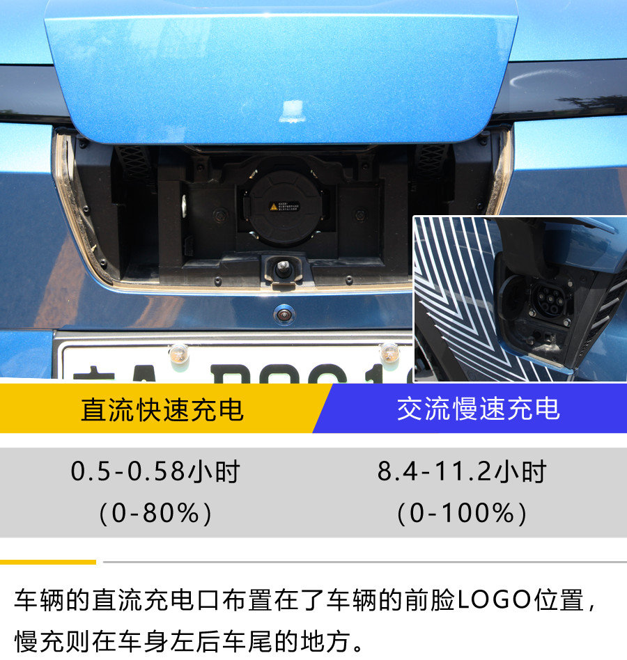 威马EX5-Z续航到底虚不虚?实测数据都在这