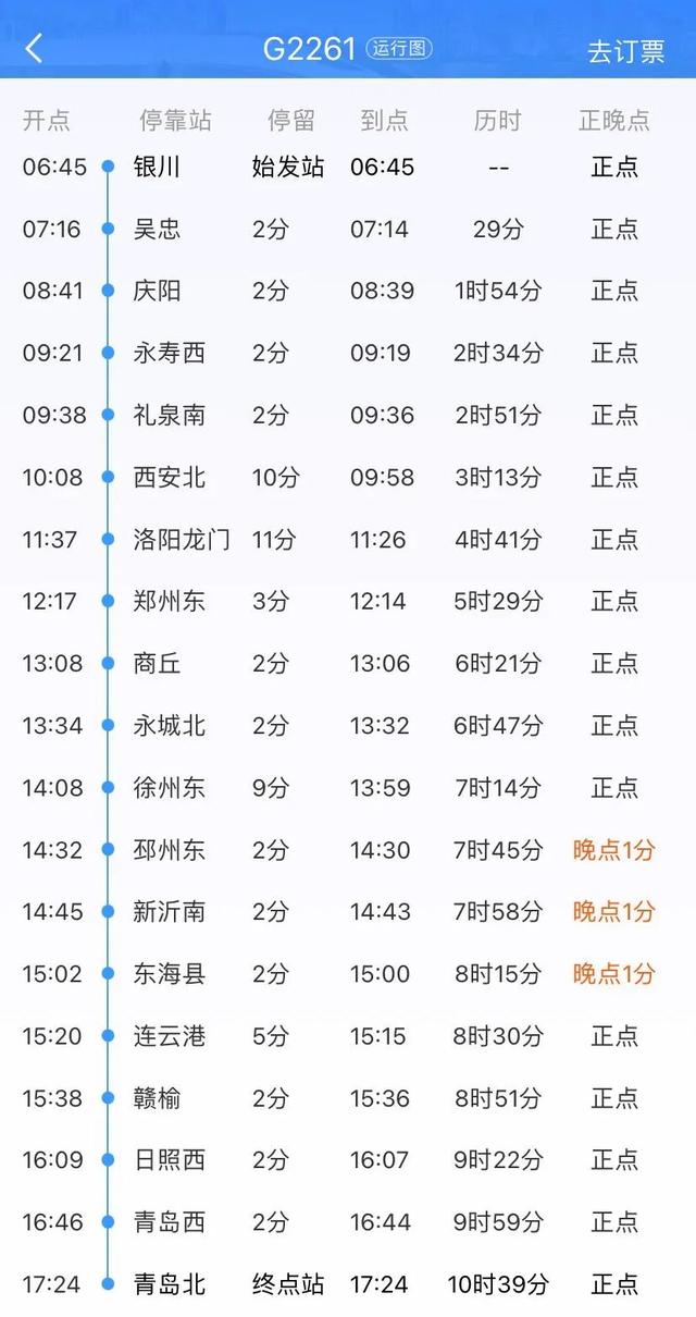 正文       g2259 运行图         g2261 运行图   19日,早上8:00多到