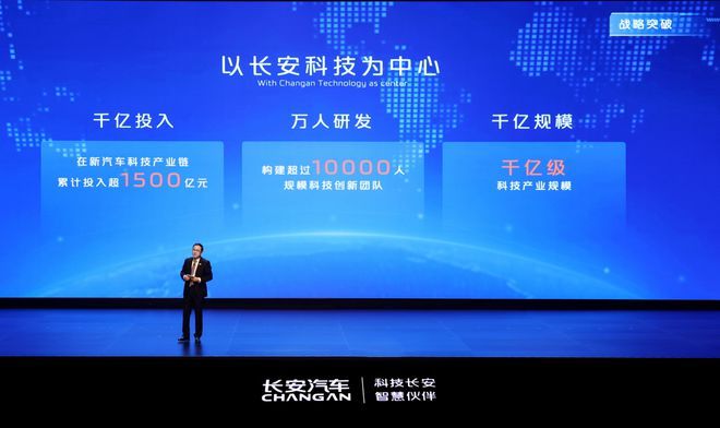 冠名《三体》动画第一季,长安汽车营销破圈再升级休闲区蓝鸢梦想 - Www.slyday.coM 冠名《三体》动画第一季,长安汽车营销破圈再升级休闲区蓝鸢梦想 - Www.slyday.coM