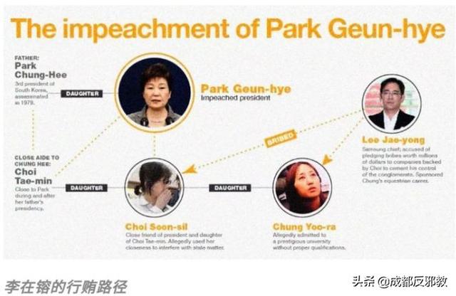 首尔人口跌回1987年！谁来挽救<a href=