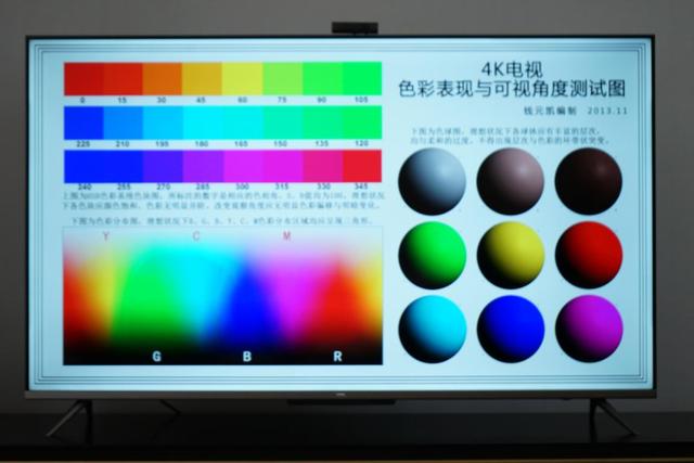 TCLQ78D旗舰云社交智慧电视评测:客厅又响起了欢声笑语 TCLQ78D旗舰云社交智慧电视评测:客厅又响起了欢声笑语