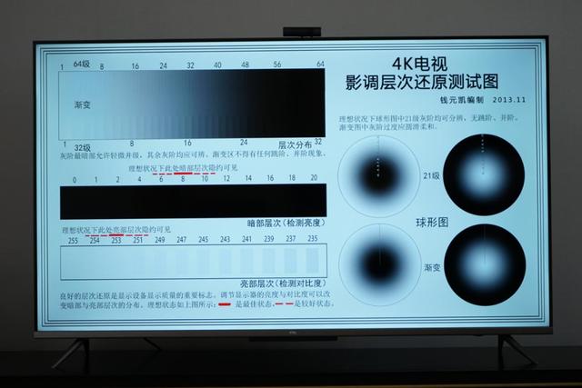 TCLQ78D旗舰云社交智慧电视评测:客厅又响起了欢声笑语 TCLQ78D旗舰云社交智慧电视评测:客厅又响起了欢声笑语