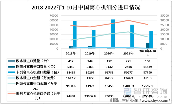 长沙英泰仪器有限公司 长沙英泰仪器有限公司