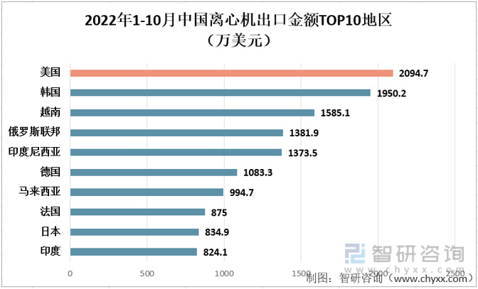 长沙英泰仪器有限公司 长沙英泰仪器有限公司