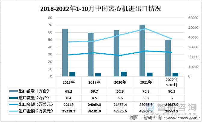 长沙英泰仪器有限公司 长沙英泰仪器有限公司