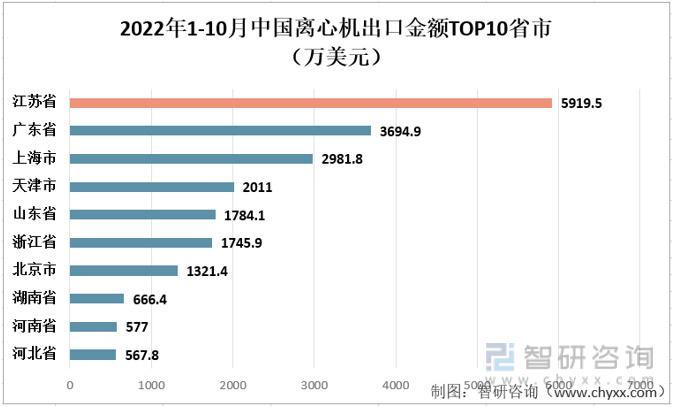 长沙英泰仪器有限公司 长沙英泰仪器有限公司